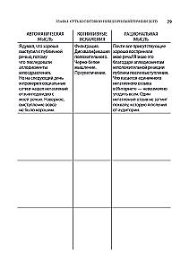 Cognitive Behavioral Therapy for Mental Health. Workbook. Evidence-Based Exercises for Transforming Negative Thoughts