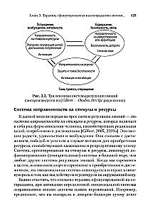 Compassion in Acceptance and Commitment Therapy: A Practical Guide