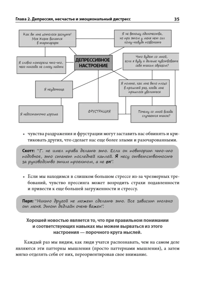 Overcoming Depression. Workbook. 8-Week Program