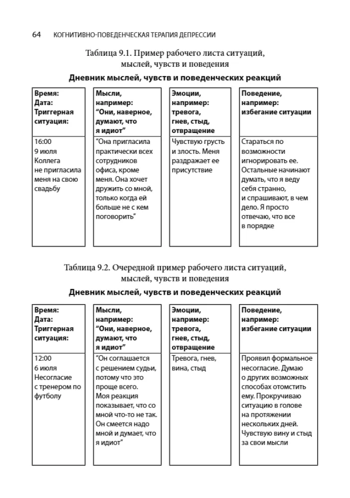 Cognitive Behavioral Therapy for Depression. Worksheets and Handouts