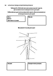 Cognitive Behavioral Therapy for Depression. Worksheets and Handouts