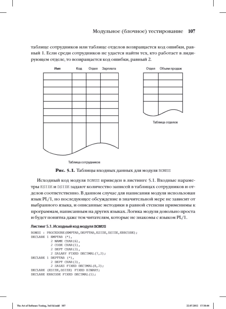 The Art of Software Testing