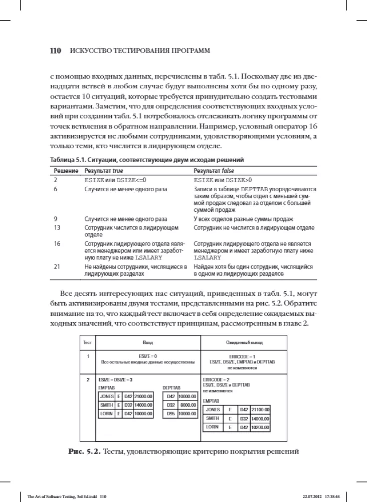 The Art of Software Testing