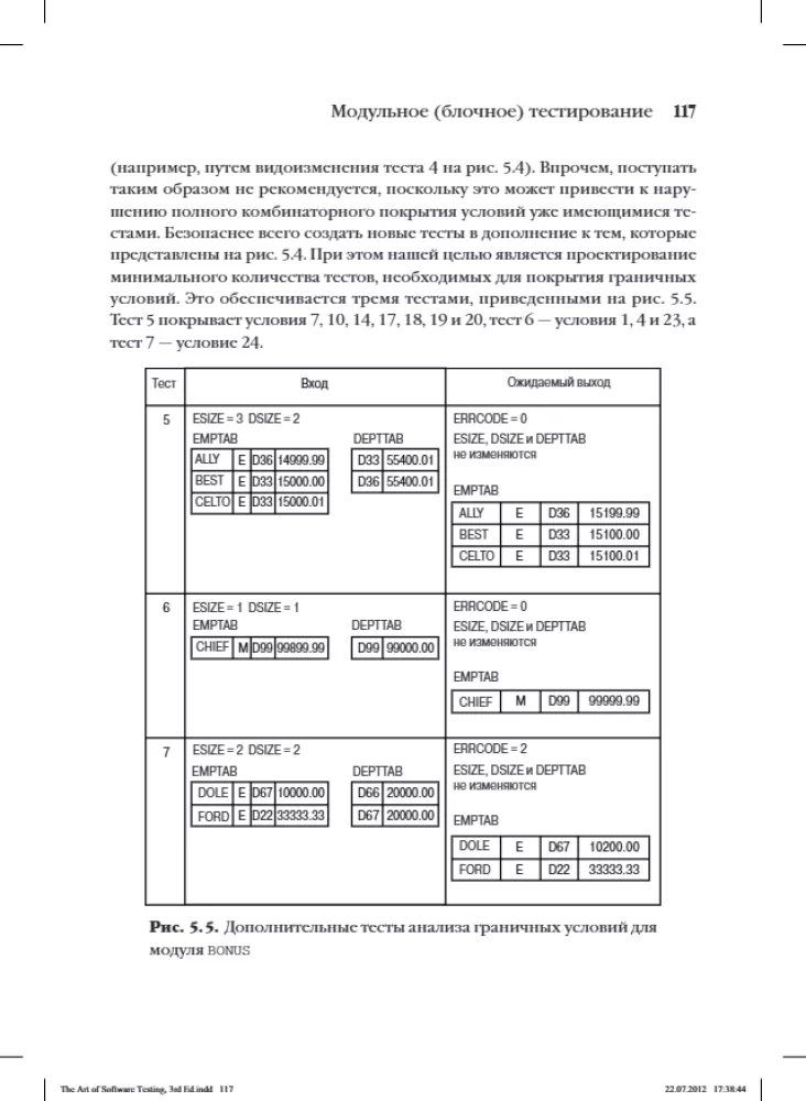 The Art of Software Testing