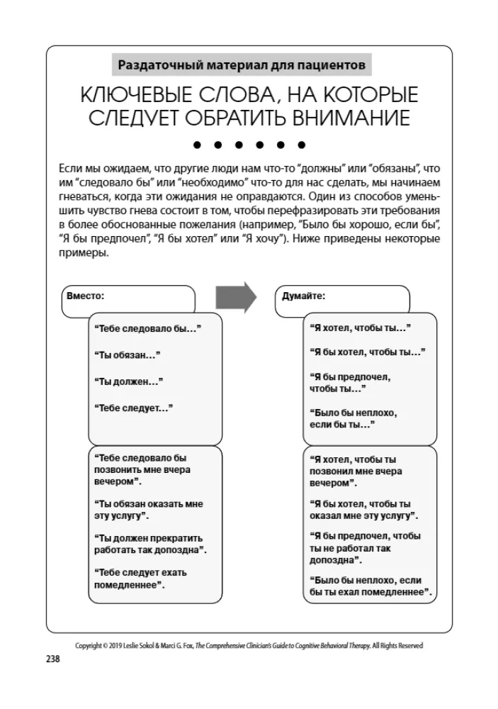 Cognitive Behavioral Therapy. A Practical Guide