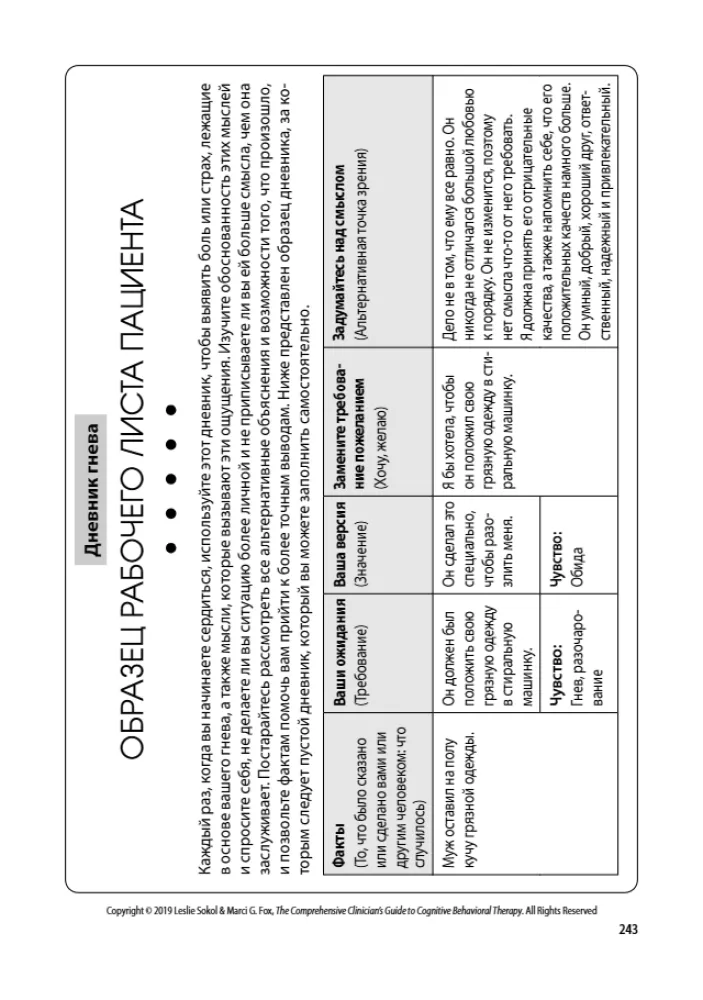 Cognitive Behavioral Therapy. A Practical Guide