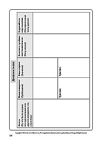 Cognitive Behavioral Therapy. A Practical Guide