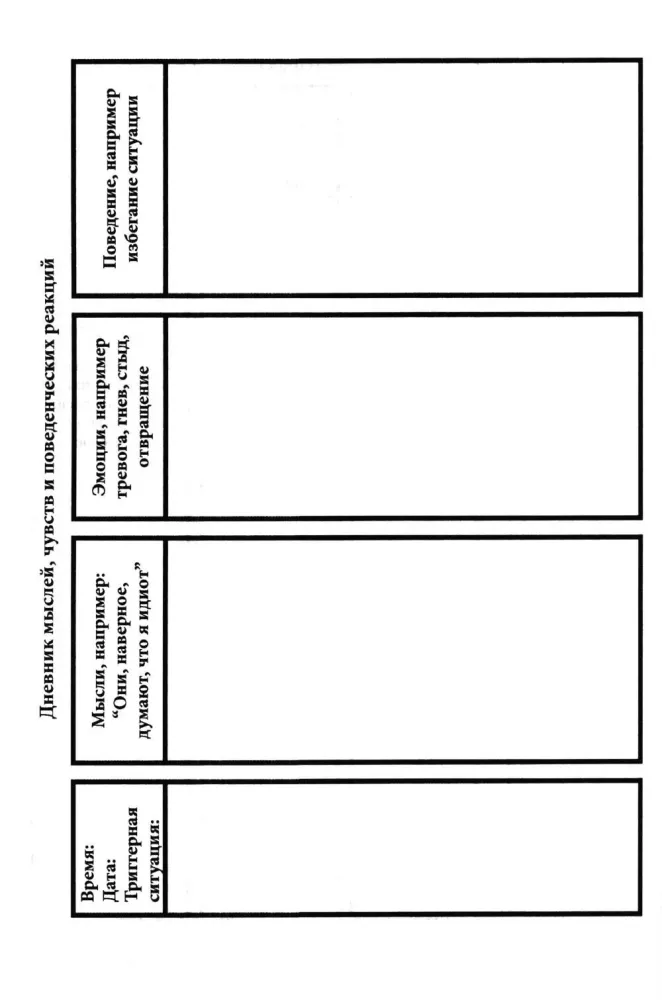 Practice of Cognitive Behavioral Therapy. Worksheets and Handouts