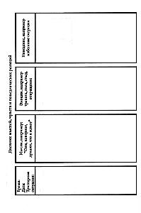 Practice of Cognitive Behavioral Therapy. Worksheets and Handouts