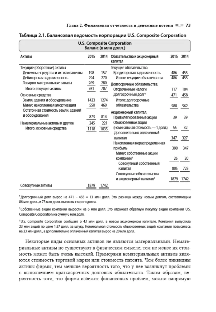 Corporate Finance. Volume 1
