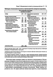 Corporate Finance. Volume 1