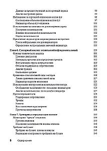 Options Trading for Dummies