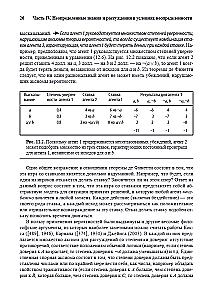 Artificial Intelligence: A Modern Approach. Knowledge and Reasoning under Uncertainty. Volume 2