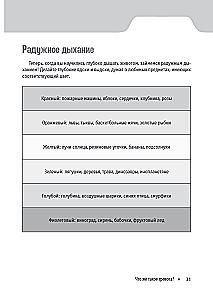 Cognitive Behavioral Therapy for Children. Workbook