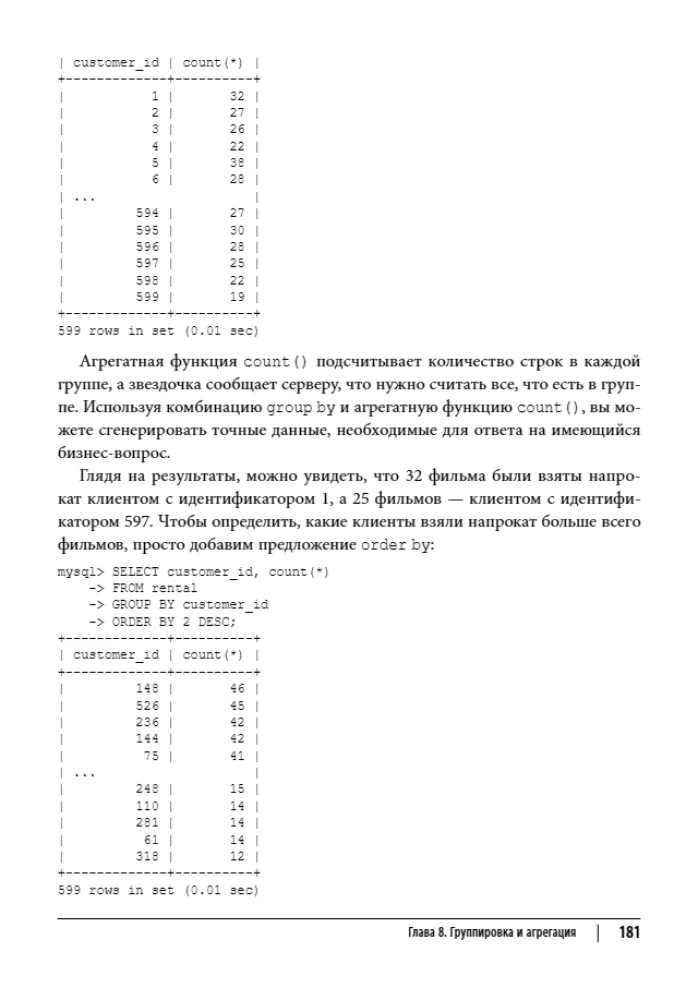 Learning SQL. Data Generation, Selection, and Processing
