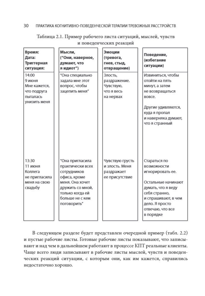 The Practice of Cognitive Behavioral Therapy for Anxiety Disorders. Worksheets and Handouts