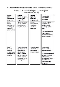 The Practice of Cognitive Behavioral Therapy for Anxiety Disorders. Worksheets and Handouts