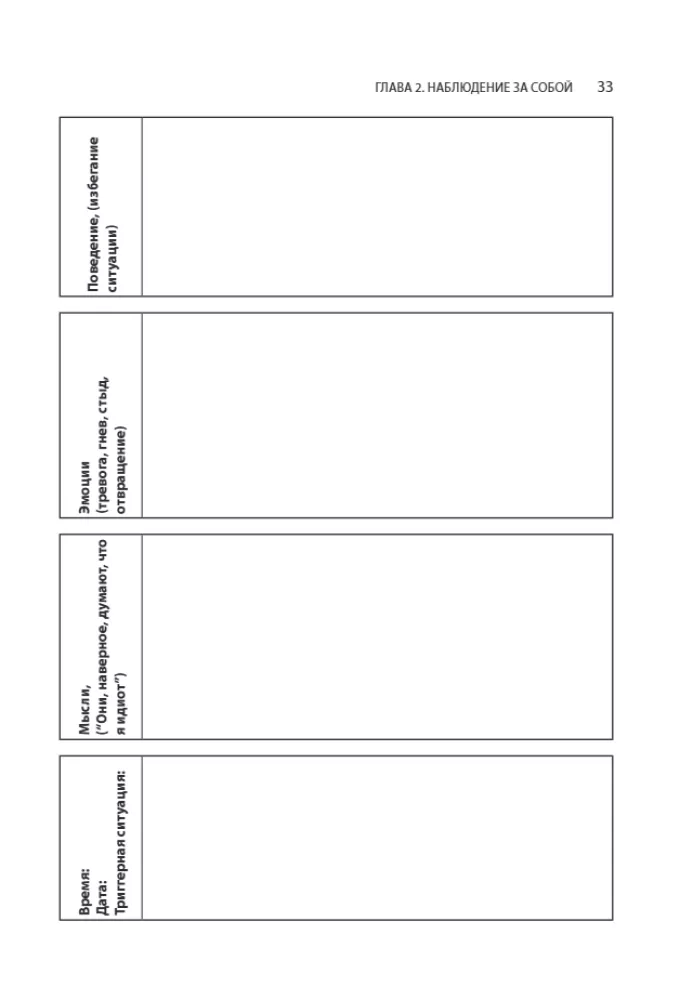 The Practice of Cognitive Behavioral Therapy for Anxiety Disorders. Worksheets and Handouts