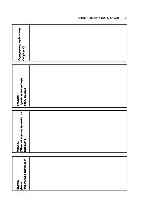The Practice of Cognitive Behavioral Therapy for Anxiety Disorders. Worksheets and Handouts