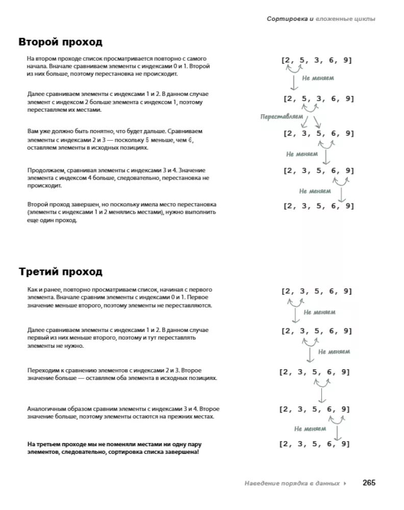 Learning to Program with Examples in Python