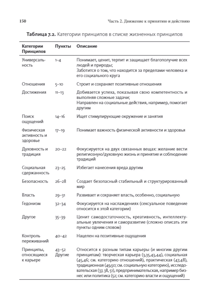Integration of Cognitive Behavioral Therapy and Acceptance and Commitment Therapy. A Practical Guide