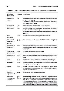 Integration of Cognitive Behavioral Therapy and Acceptance and Commitment Therapy. A Practical Guide