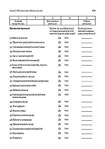Integration of Cognitive Behavioral Therapy and Acceptance and Commitment Therapy. A Practical Guide