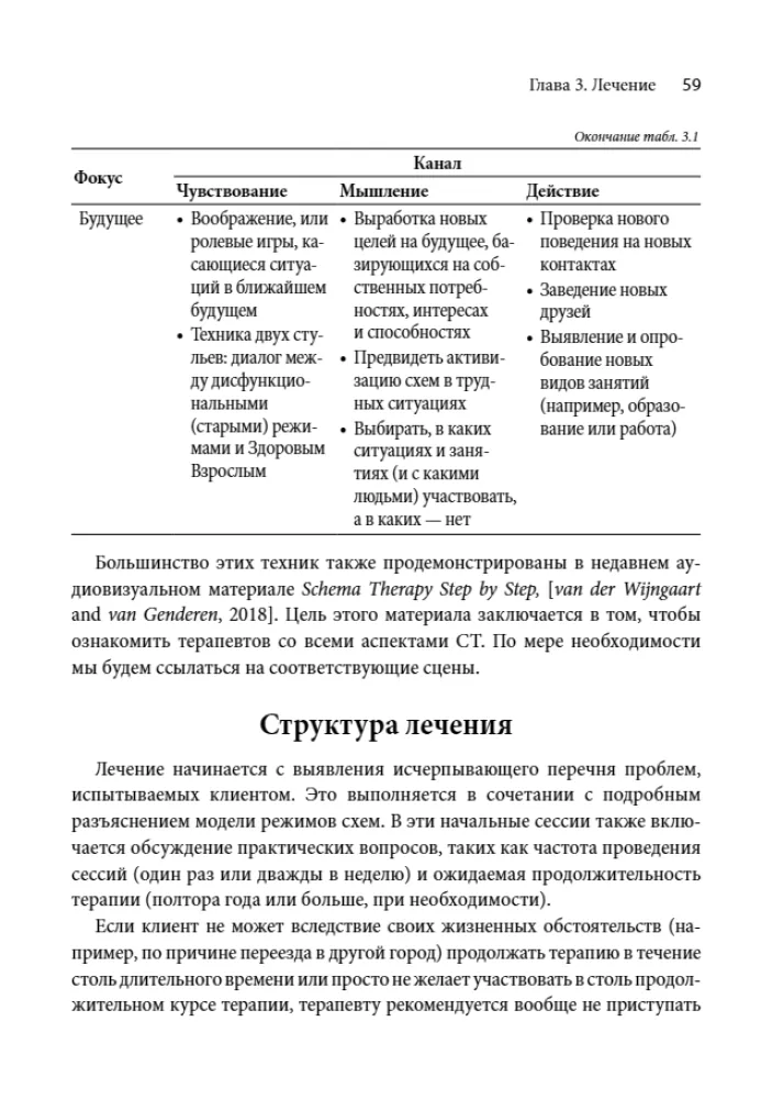 Schema Therapy for Borderline Personality Disorder