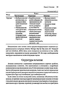 Schema Therapy for Borderline Personality Disorder