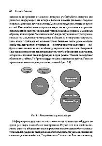 Schema Therapy for Borderline Personality Disorder
