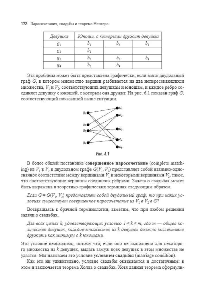 Introduction to Graph Theory
