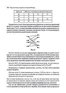 Introduction to Graph Theory