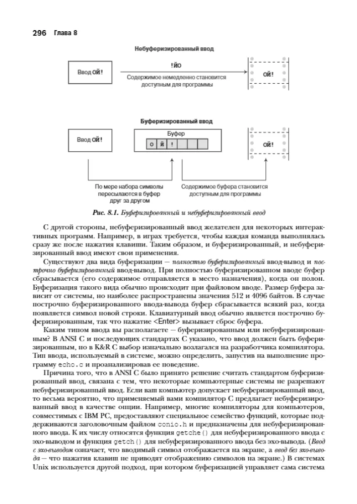 The C Programming Language. Lectures and Exercises