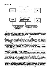 The C Programming Language. Lectures and Exercises