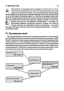 Programming: Principles and Practice Using C++