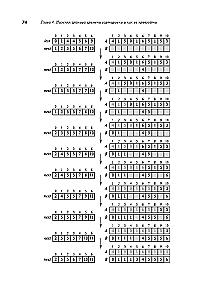 Algorithms: A Beginner's Course