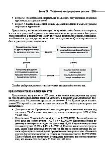 Principles of Corporate Finance. Volume 2