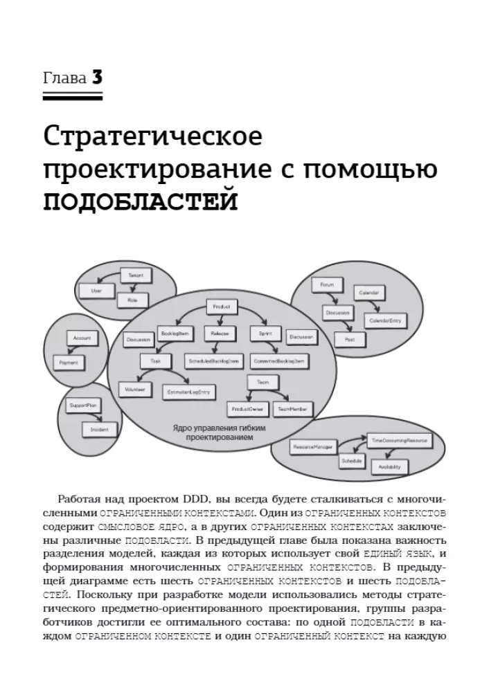 Dalyko orientuotas projektavimas. Pagrindiniai dalykai — nuotrauka 5