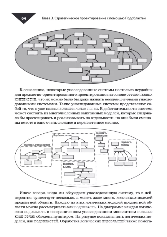 Dalyko orientuotas projektavimas. Pagrindiniai dalykai — nuotrauka 8