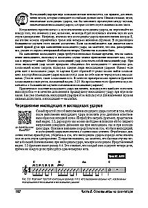E-Gitarre für Dummies
