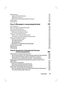 Management