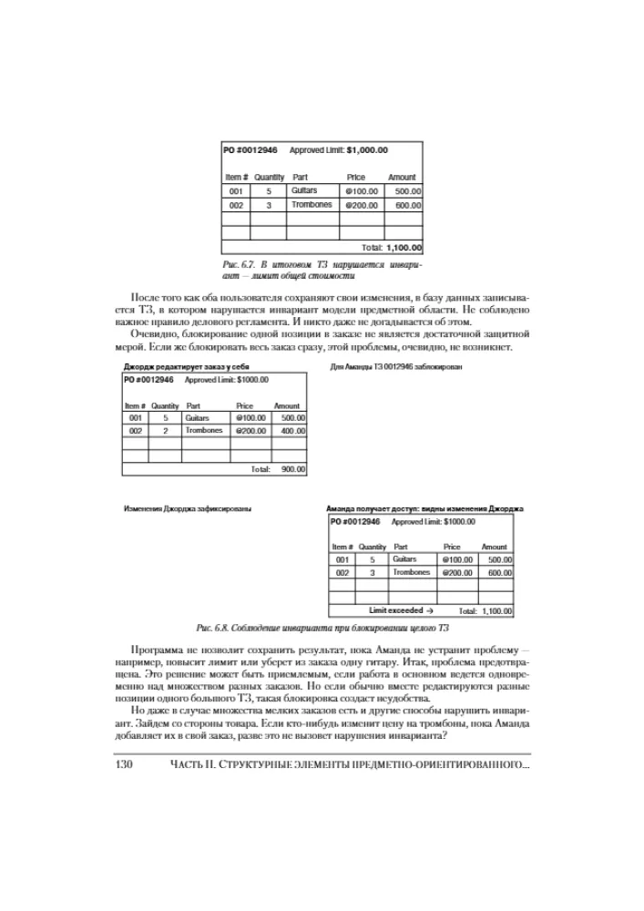 Domänenorientierte Gestaltung (DDD). Strukturierung komplexer Softwaresysteme — Foto 15
