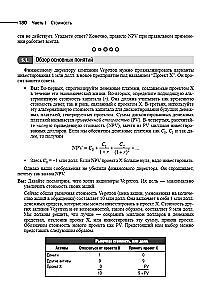 Principles of Corporate Finance. Volume 1