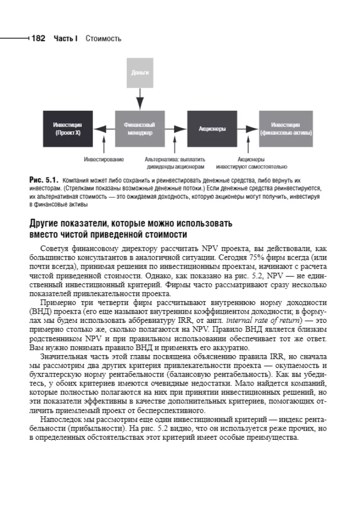 Principles of Corporate Finance. Volume 1