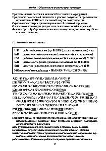 Японский язык: общий перевод