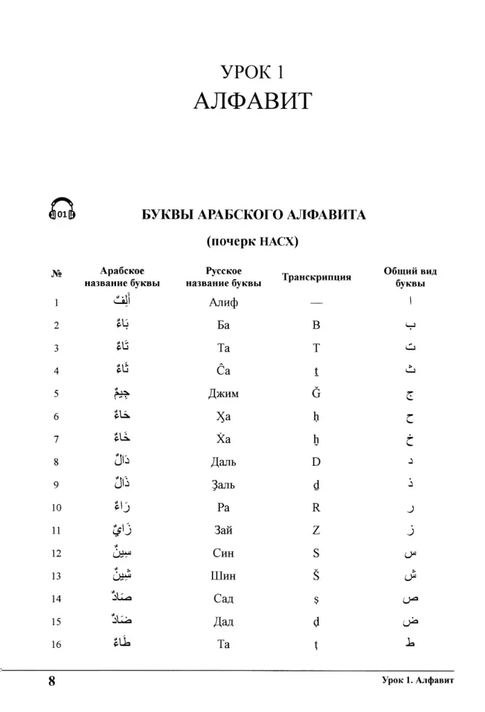 Mācieties kopā ar mums. Klausieties, lasiet un rakstiet! Arābu valodas mācību grāmata. 1. daļa