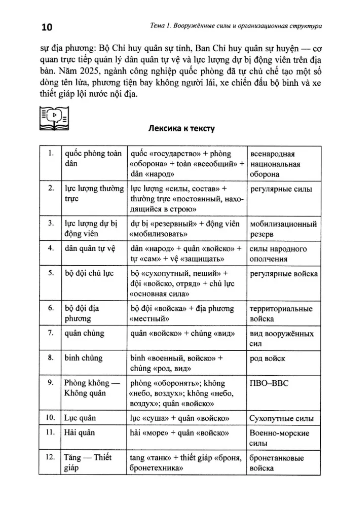 Basic Course of Military Translation. Vietnamese Language
