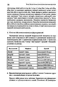 Basic Course of Military Translation. Vietnamese Language