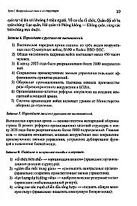 Basic Course of Military Translation. Vietnamese Language