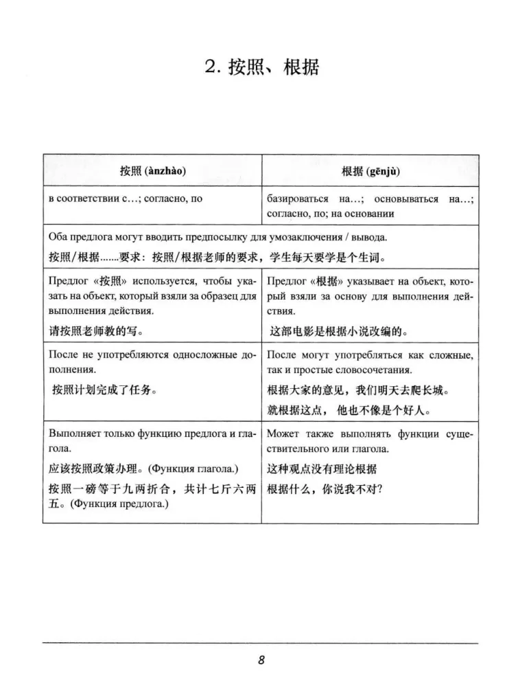 Synonimy dla HSK 4